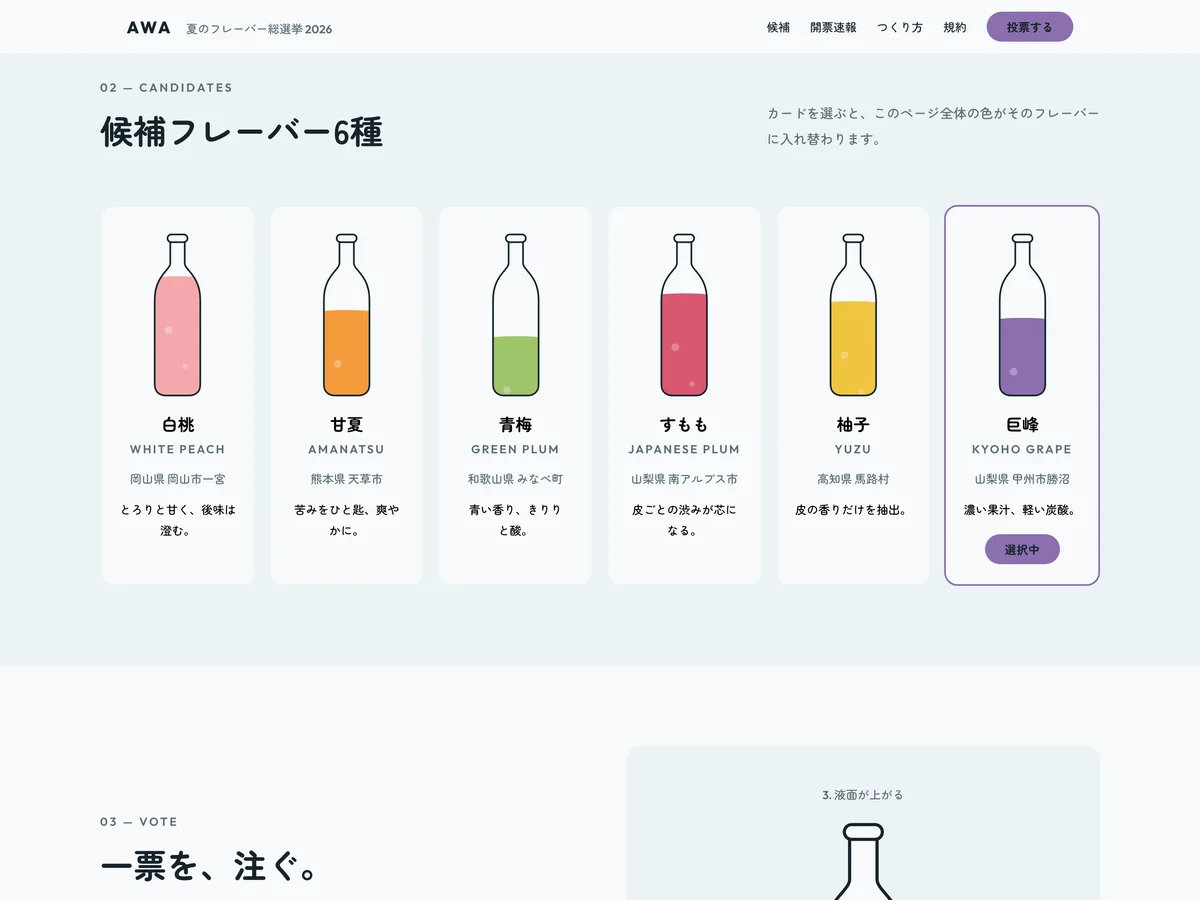 AWA 候補フレーバー選択