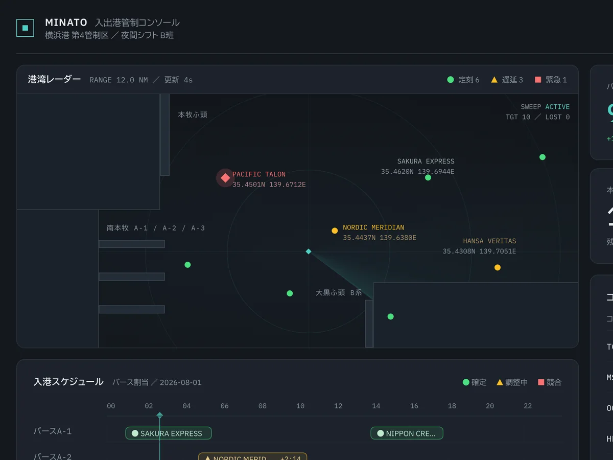 MINATO 港湾レーダー